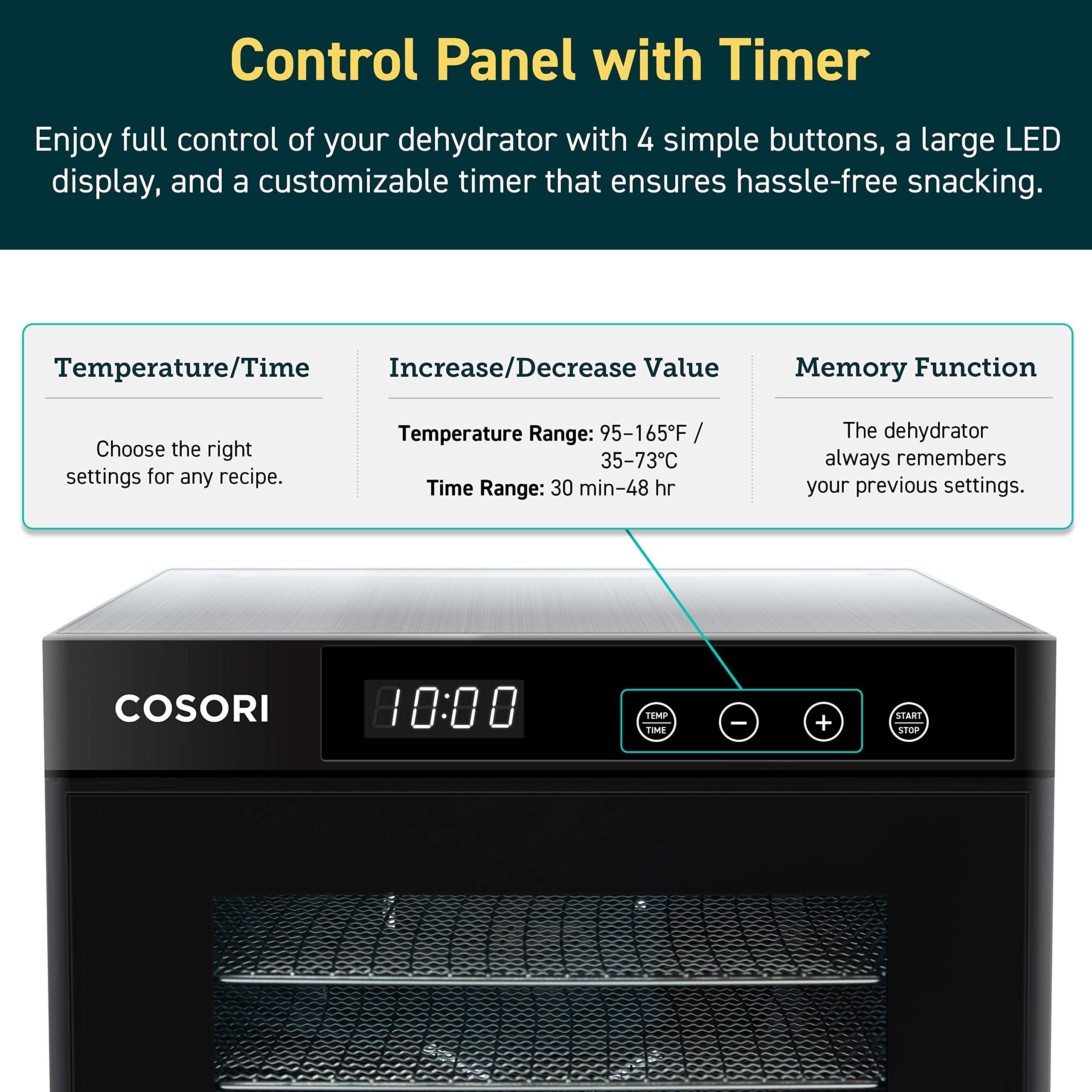 COSORI Food Dehydrator for Jerky, Holds 7.57lb Raw Beef with Large 6.5ft² Drying Space, 6 Stainless Steel 13"x12" Trays, 165°F Dehydrated Dryer for Dog Treats, Herbs, Meat, Fruit, and Yogurt, Silver